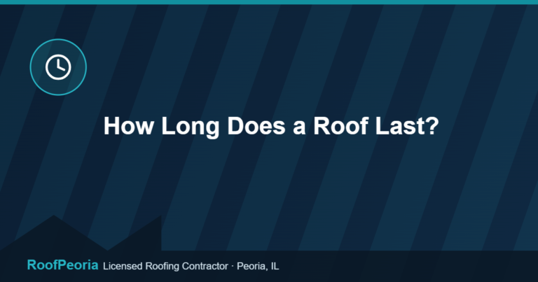 How Long Does a Roof Last? - RoofPeoria roofing blog graphic