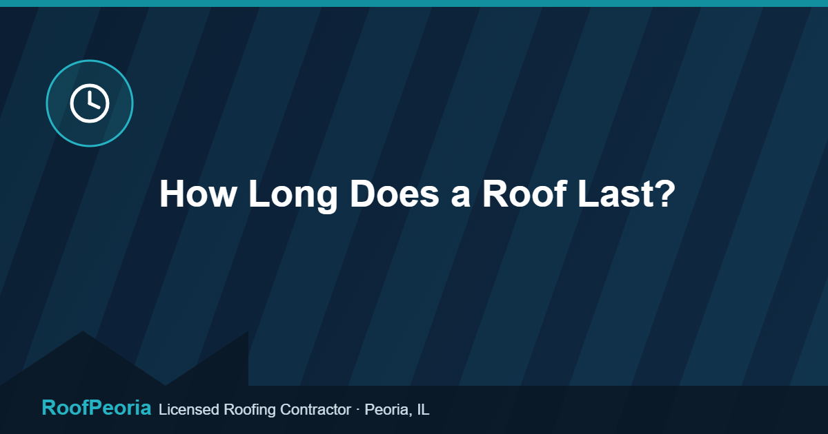 How Long Does a Roof Last? - RoofPeoria roofing blog graphic